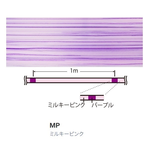 アーマード F アジ/メバル